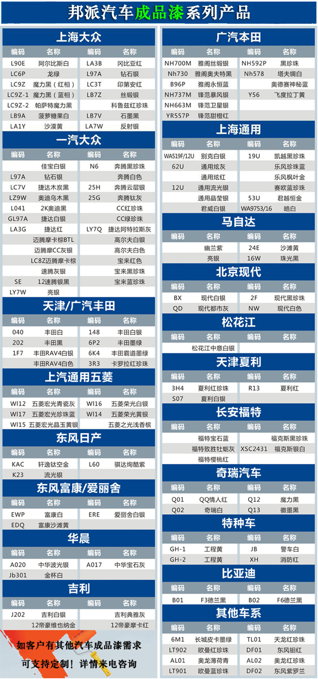 邦派汽车成品漆系列产品.jpg