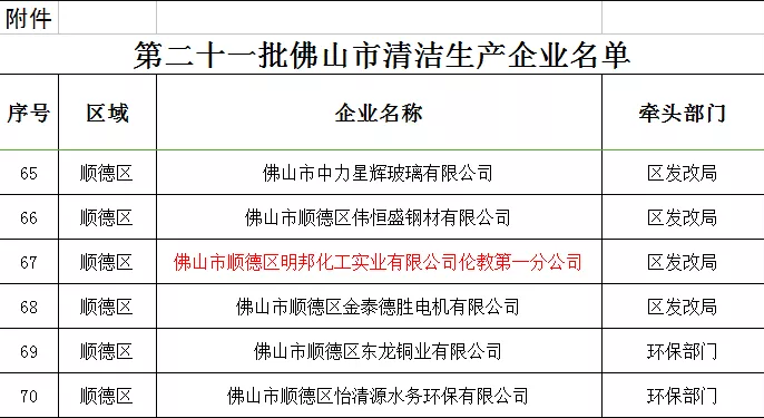1590369446407769.png 微信图片_20200525091434.png